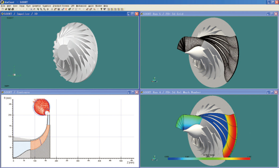 航空氣動(dòng)技術(shù)